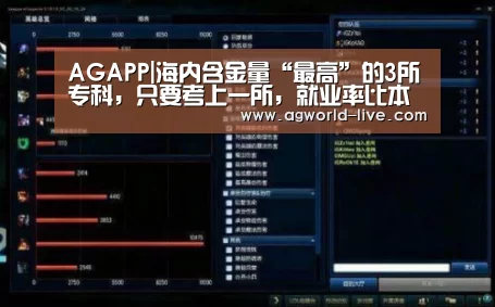 AGAPP|海内含金量“最高”的3所专科,只要考上一所,就业率比本科好(图1) AGAPP|海内含金量“最高”的3所专科,只要考上一所,就业率比本科好(图1)